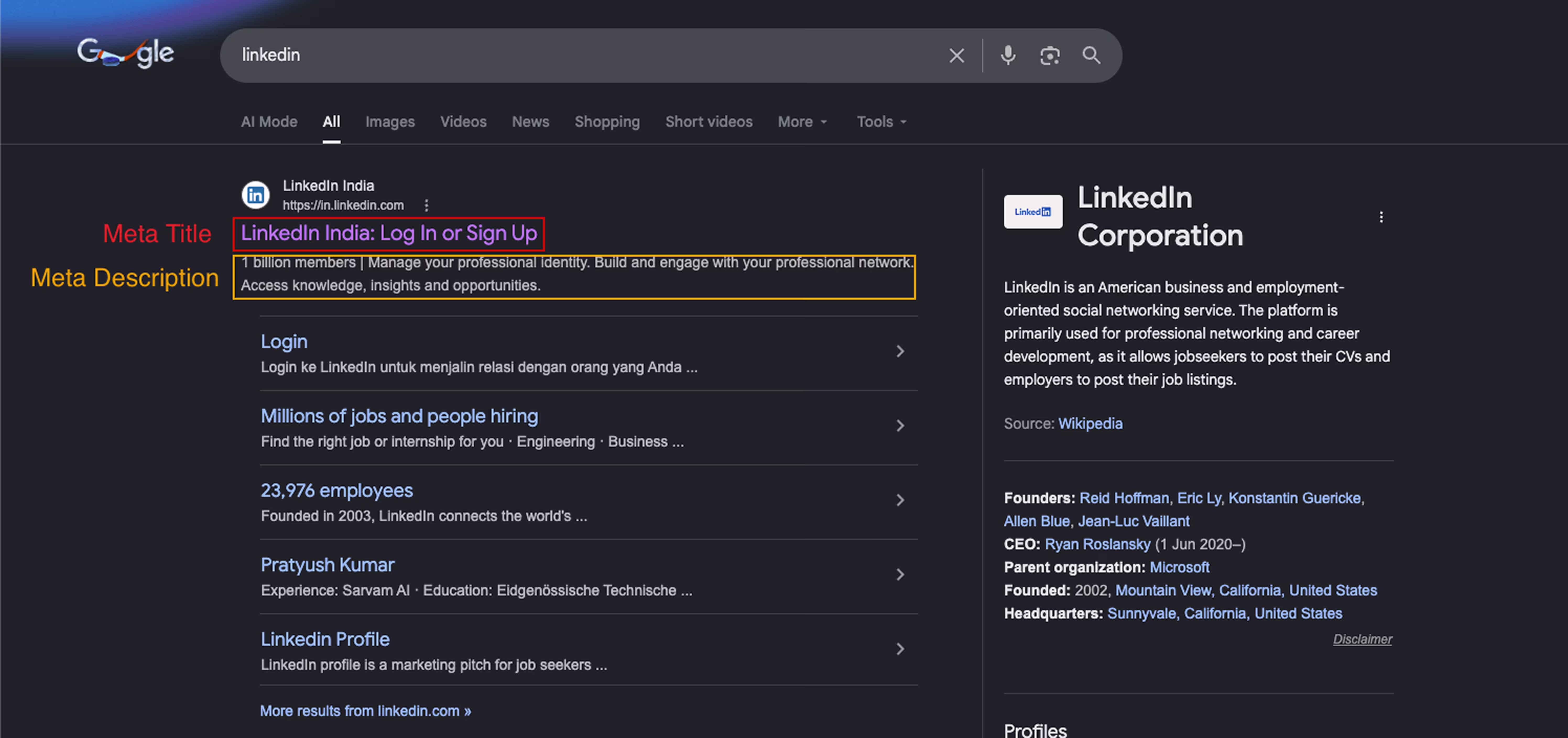 Title tags and meta description
