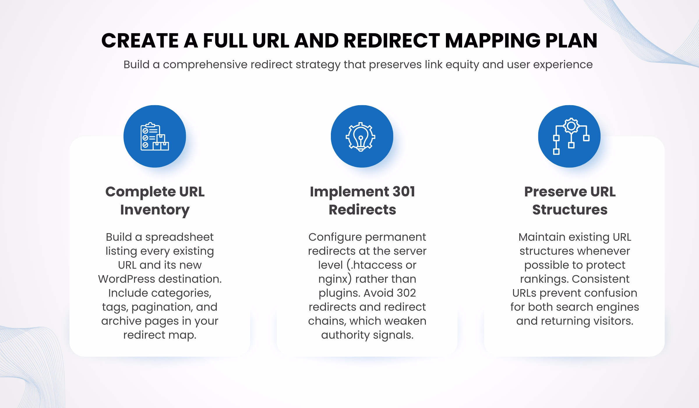 Create a Full URL and redirect mapping plan